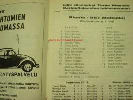 Turun Riento koripallo mestaruussarja 1967 -käsiohjelma