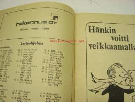 Idrotts-föreningen Kamraterna i Åbo r.f. Suomi-sarja 1968 -käsiohjelma