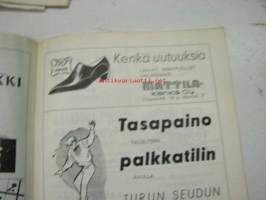 Turun Riento koripallo mestaruussarja 1964 -käsiohjelma