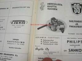 Turun Riento koripallo mestaruussarja 1962 -käsiohjelma