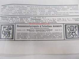 Helsingin Kaiku 1916 nr 2, arvokas rahalöytö Suomenniemellä