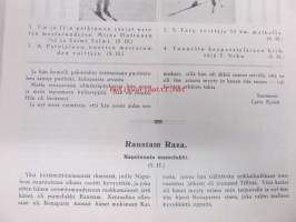 Helsingin Kaiku 1916 nr 12, Suomen kuvanveistäjäliiton näyttely, Raustam Raza Napoleonin mamelukki, postiliikenne Pohjolassa