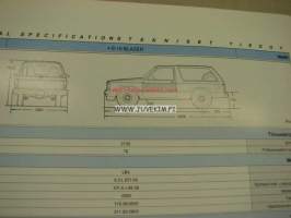 Chevrolet S-10 Blazer 1990 -myyntiesite