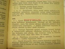 Suomen kansan ajantieto. Kronologinen luettelo suomen historian tärkeimmistä tapahtumista