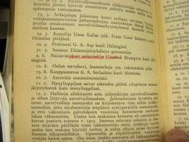Suomen kansan ajantieto. Kronologinen luettelo suomen historian tärkeimmistä tapahtumista