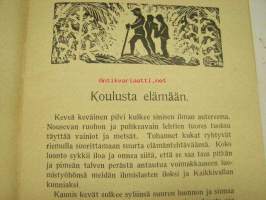 Työn vainioille muistokirja kansakoulusta Valistus