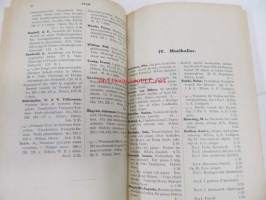 Suomen kirjakaupan vuosiluettelo 1910 - Årskatalog för finska bokhandeln 1910