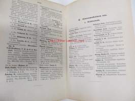 Suomen kirjakaupan vuosiluettelo 1910 - Årskatalog för finska bokhandeln 1910