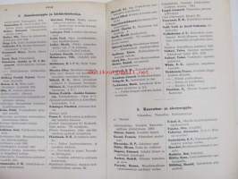 Suomen kirjakaupan vuosiluettelo 1910 - Årskatalog för finska bokhandeln 1910