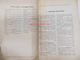 Suomen kirjakaupan vuosiluettelo 1910 - Årskatalog för finska bokhandeln 1910