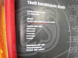 Turun palloseura TPS  2007-2008 jääkiekko kausikirja
