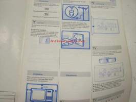 Philips TV 22 CS 5744, 26 CS 5774 -käyttöohjekirja