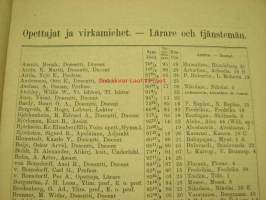 Helsingin Yliopiston luettelo syyslukukausi 1926 - Helsingfors universitetet katalog för höstterminen (sisältää matrikkelin opettajista ja virkamiehistä,