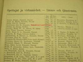 Helsingin Yliopiston luettelo syyslukukausi 1926 - Helsingfors universitetet katalog för höstterminen (sisältää matrikkelin opettajista ja virkamiehistä,
