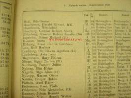 Helsingin Yliopiston luettelo syyslukukausi 1926 - Helsingfors universitetet katalog för höstterminen (sisältää matrikkelin opettajista ja virkamiehistä,