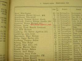 Helsingin Yliopiston luettelo syyslukukausi 1926 - Helsingfors universitetet katalog för höstterminen (sisältää matrikkelin opettajista ja virkamiehistä,