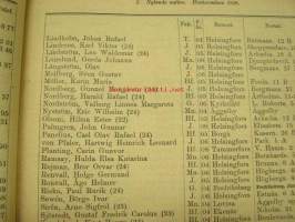 Helsingin Yliopiston luettelo syyslukukausi 1926 - Helsingfors universitetet katalog för höstterminen (sisältää matrikkelin opettajista ja virkamiehistä,