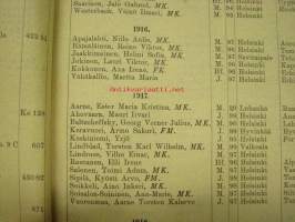 Helsingin Yliopiston luettelo syyslukukausi 1926 - Helsingfors universitetet katalog för höstterminen (sisältää matrikkelin opettajista ja virkamiehistä,
