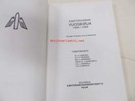 Ilmatorjunnan vuosikirja 1988-1989