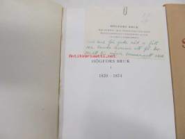 Masugnen som blev storgjuteri - Högfors bruk I-II 1820-1950