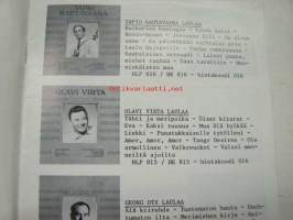 Helmi / Finnscandia 1980-81 -LP-levyjen myyntiluettelo