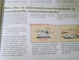 Philips mikrouunikeittokirja