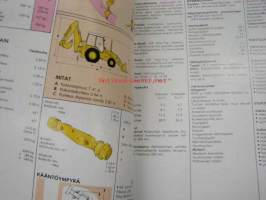 JCB 3 D kaivurikuormain -myyntiesite