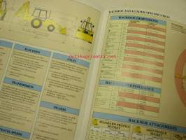 JCB 3CX Centremount -myyntiesite