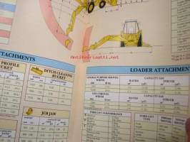 JCB 3CX Centremount -myyntiesite