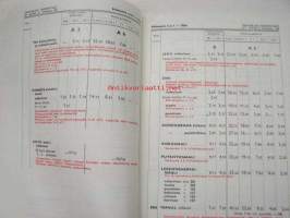 Tikkurilan Väritehtaat hinnasto 1964 nr 1