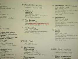 Ars 69 Helsinki / Ateneum -näyttelyluettelo