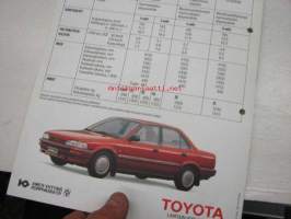 Toyota Corolla Sedan 1988 -myyntiesite