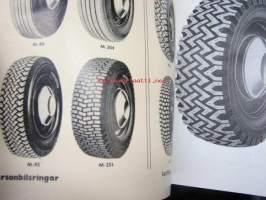 Trelleborg hinnasto-prislista nr 6801 -prislista