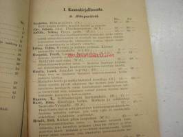 Yliopistokirjakauppa Oy Joululuettelo 1937 Julkatalog