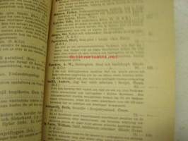 Yliopistokirjakauppa Oy Joululuettelo 1937 Julkatalog