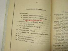 Yliopistokirjakauppa Oy Joululuettelo 1937 Julkatalog