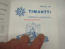 Ylihärmän Tehtaat -maatalouskonehinnasto 61, muokkauskoneet