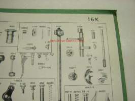 Singer 15K26 &amp; 15K80, 15K88, 16K, 28K, 127K &amp; 128K, 29K, 31K, 66K, 95K &amp; 96K, 99K, 103K, 201K, 206K, 221K, B.R.K, K2207, 193294 &amp; 193339, 194865, 225382 -kuvitettu