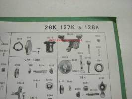 Singer 15K26 &amp; 15K80, 15K88, 16K, 28K, 127K &amp; 128K, 29K, 31K, 66K, 95K &amp; 96K, 99K, 103K, 201K, 206K, 221K, B.R.K, K2207, 193294 &amp; 193339, 194865, 225382 -kuvitettu