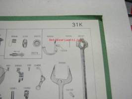 Singer 15K26 &amp; 15K80, 15K88, 16K, 28K, 127K &amp; 128K, 29K, 31K, 66K, 95K &amp; 96K, 99K, 103K, 201K, 206K, 221K, B.R.K, K2207, 193294 &amp; 193339, 194865, 225382 -kuvitettu