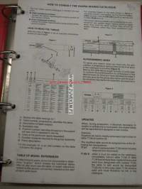 Gilera -spare parts list, varaosaluettelo