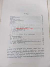Rengon seurakunnan omaisuus 31.12. 1932