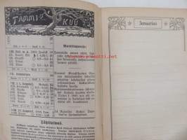 Kansanvalistus-Seuran Kalenteri 1906