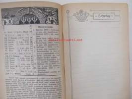 Kansanvalistus-Seuran Kalenteri 1906