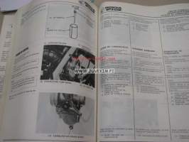 Honda MTX125R, MTX200R -shop manual, korjaamokirja