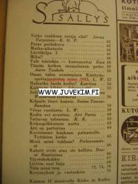 Kotiliesi 1955 nr 2 , tammikuu . Aiheita  kiiltävät kihlat, Saivo koko sivun värimainos. Takakannessa UPO pulsaattoripesukone -mainos,