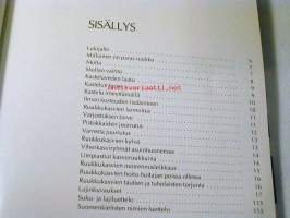 201 huonekasvia   isoseeprasarja