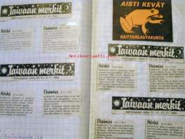 lehtileikkeitä  80-luku