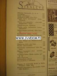 Kotiliesi 1955 nr 16, elokuu ajankuvaa.  Liikolan kyläläisten uusi hämäläinen kotiseutu (Kostamo-Virolaisen talo, Hatakan talo, Laakkosen ja Mälkiän talot),