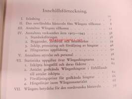 Hingstuppfödningsanstalten Wången 1903-1943